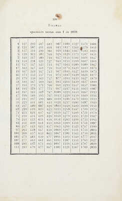 Буняковский В.Я. Математика. Ч. 1. Арифметика. СПб.: Тип. военно-учебных заведений, 1849.